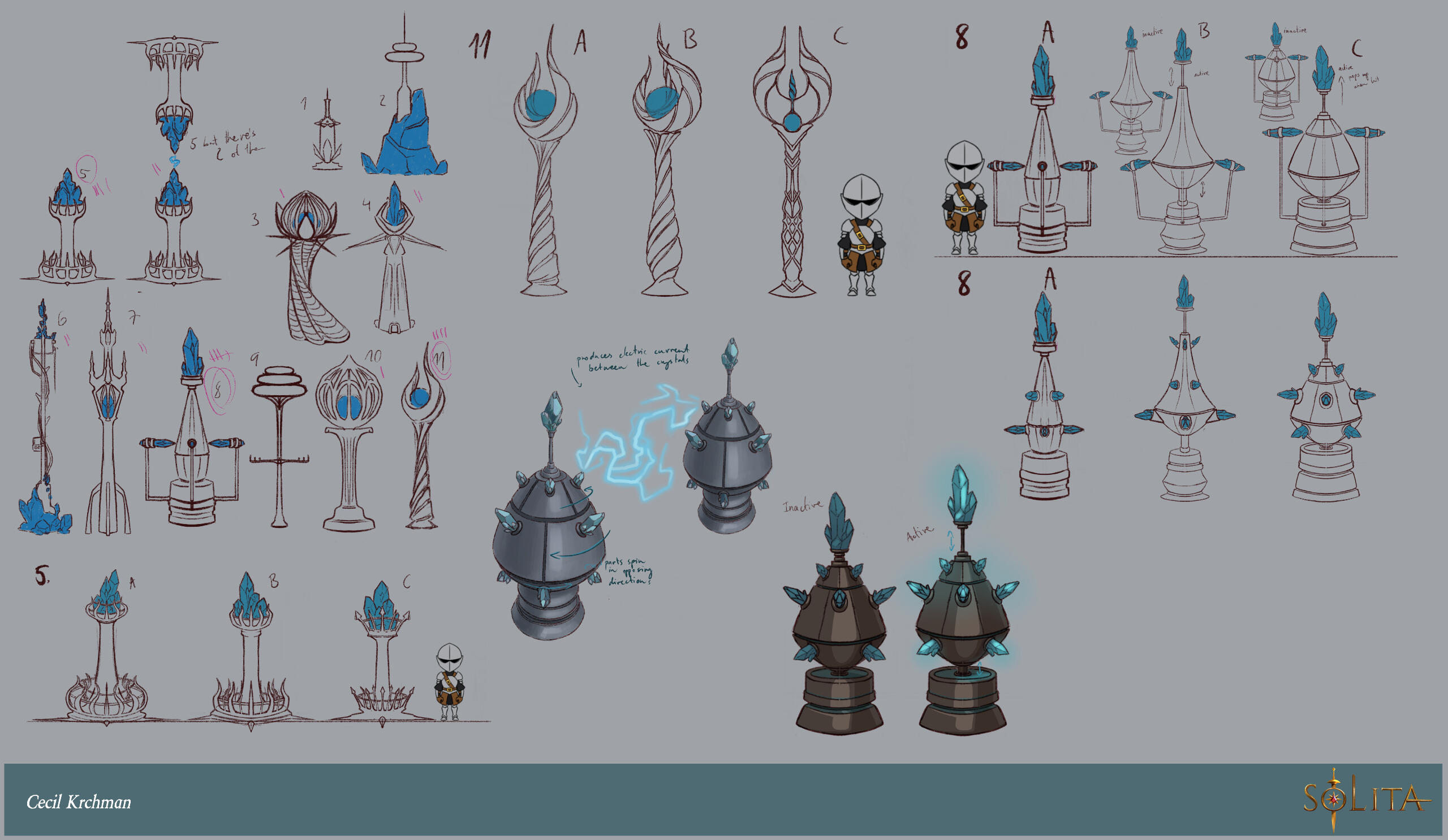 Victorian house design